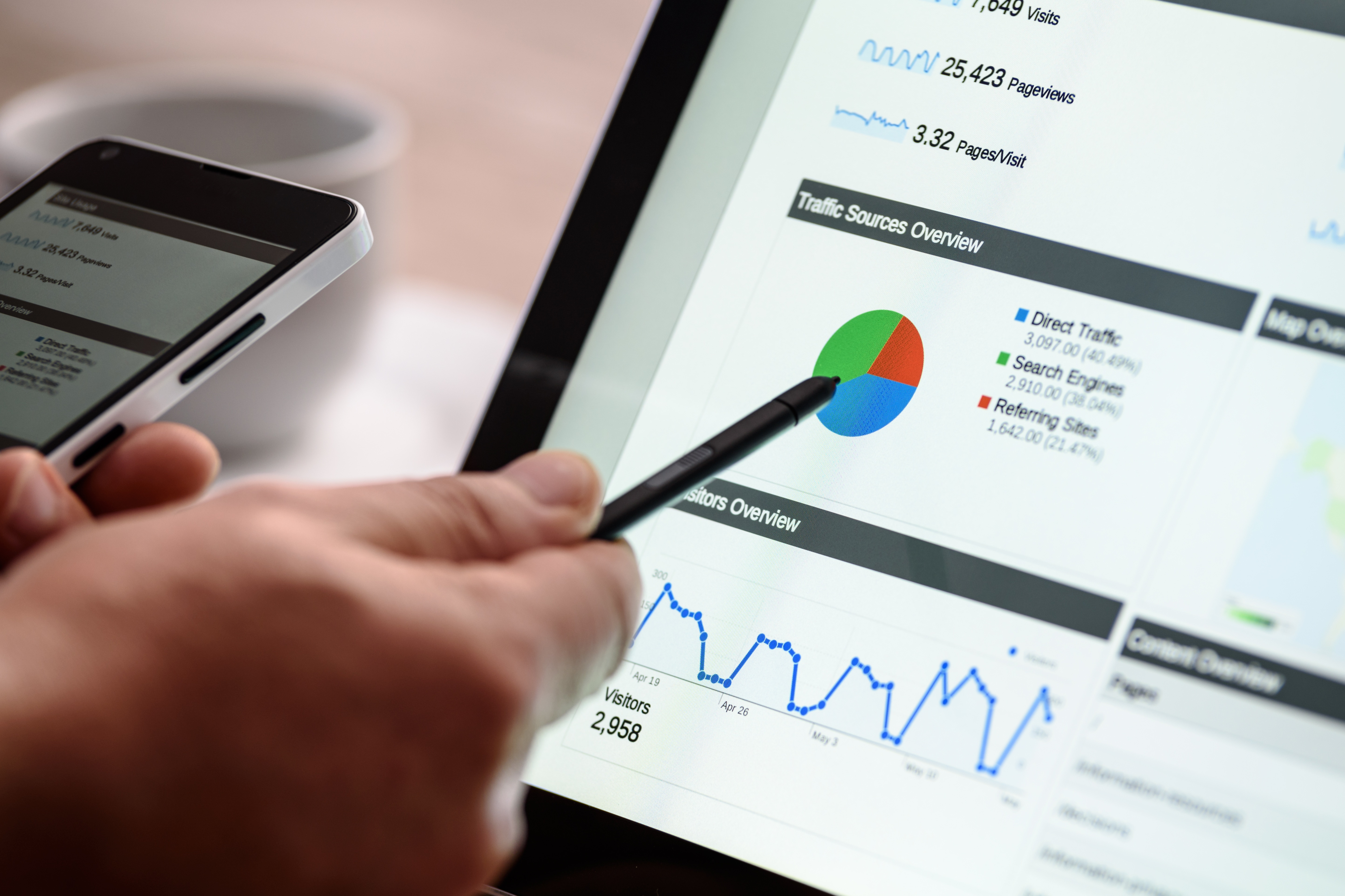 Marketing digital și optimizare pentru creștere organică în Google
